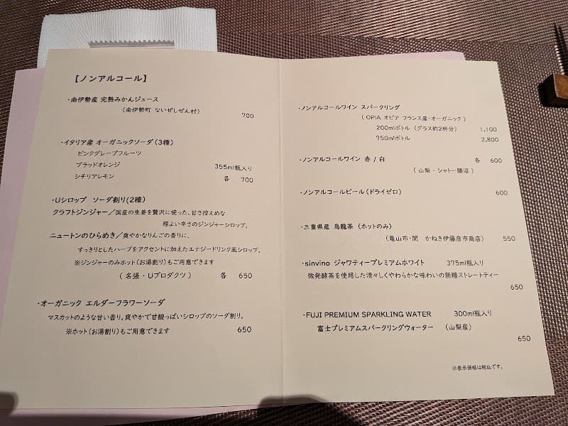 リス イタリア料理店の店内・料理の写真 3枚目