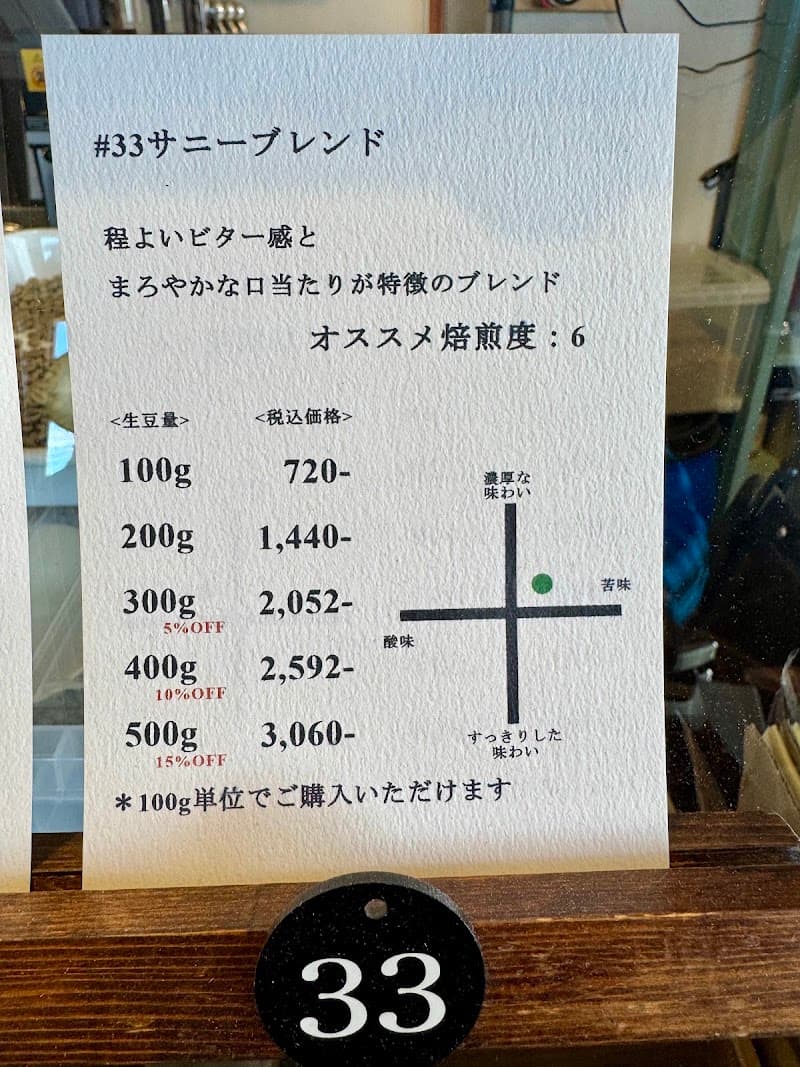 珈琲豆焙煎 ブレンドマーケット COFFEE&ANTIQUEの店内・料理の写真 3枚目